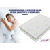 Saltea Cu Memorie Si Arcuri Bambus Super Confort Pocket Multilayer 140X200, Inaltime 25 Cm, Husa Matlasata, Sistem 3D, Manere, Fermitate Medie
